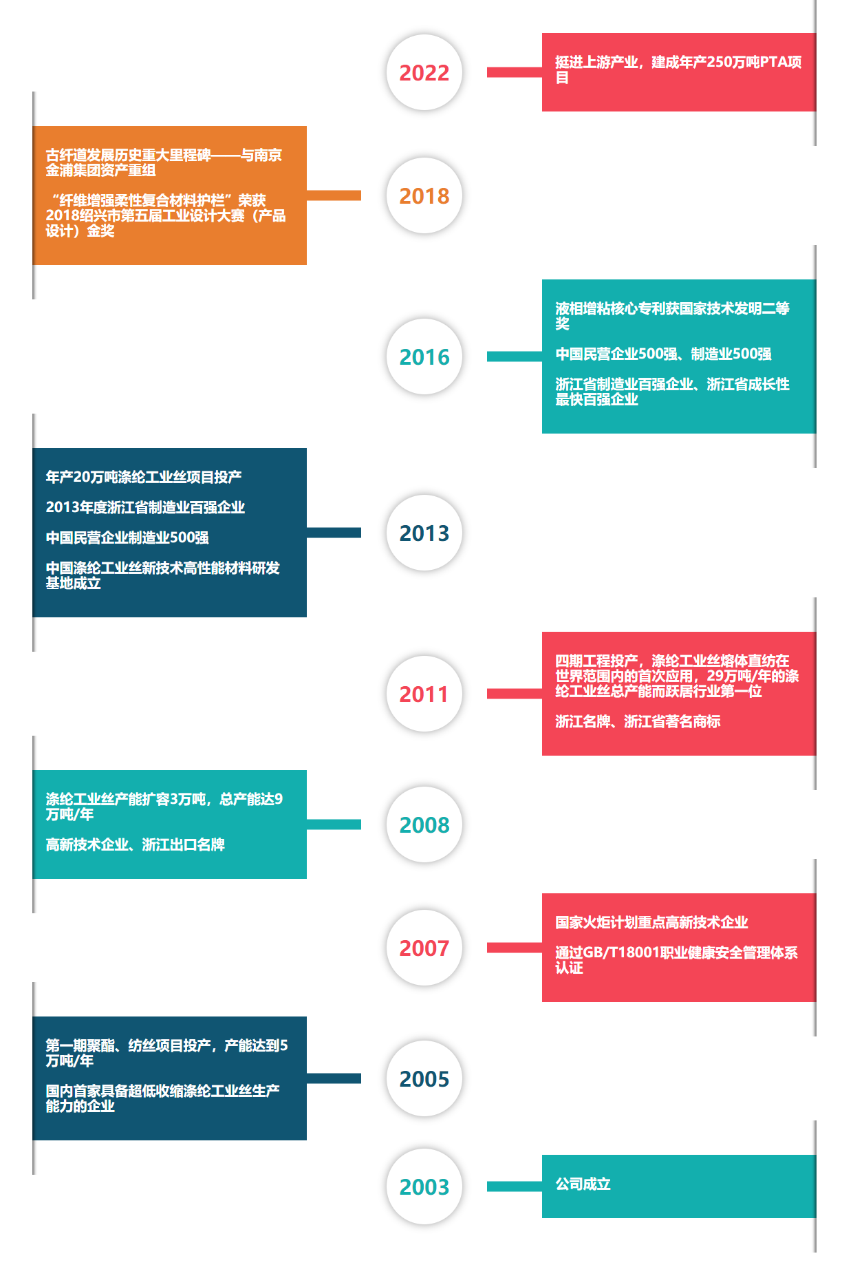 QQ圖片20190724110221.png